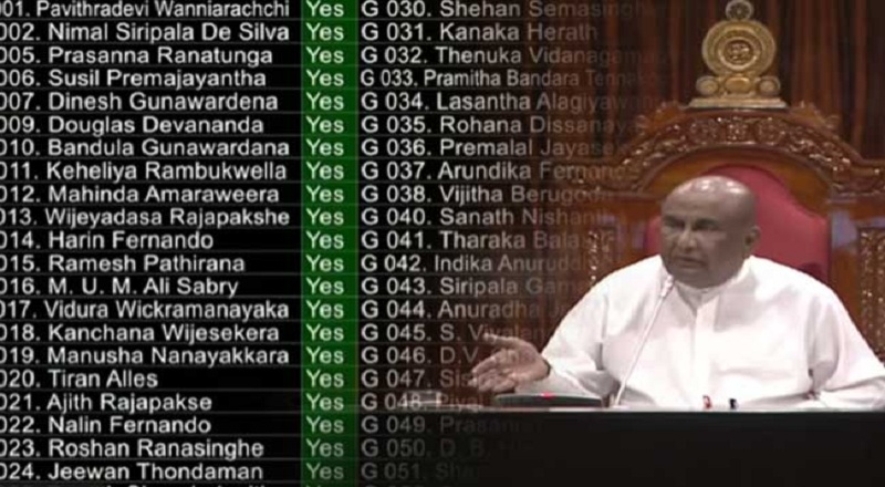 2024 வரவு செலவு திட்டம் : இரண்டாம் வாசிப்பு மீதான வாக்கெடுப்பின் முடிவுகள் வெளியாகின!