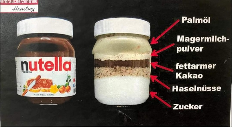 நீங்கள் Nutella பிரியரா?