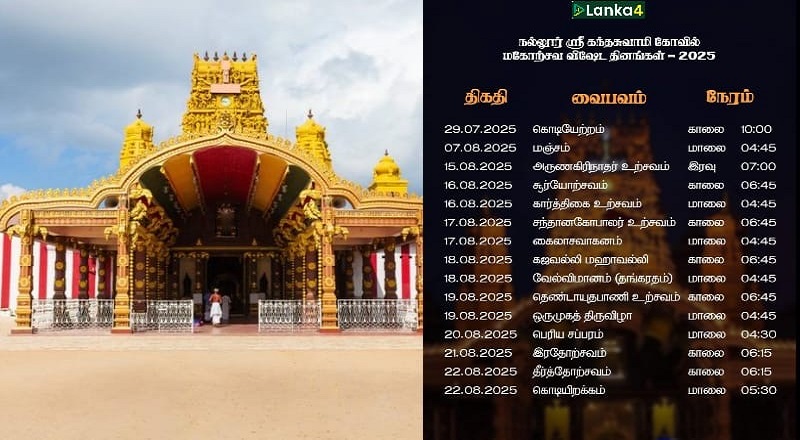 நல்லூர் கந்தசுவாமி கோவில் வருடாந்த திருவிழா -மகா உற்சவ தினங்கள் 2025